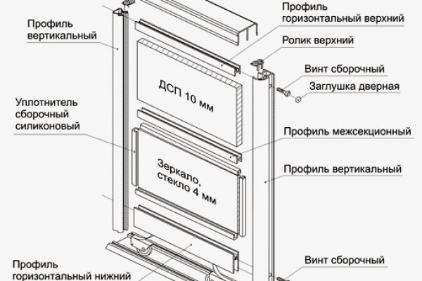 Тор кракен vk2 top